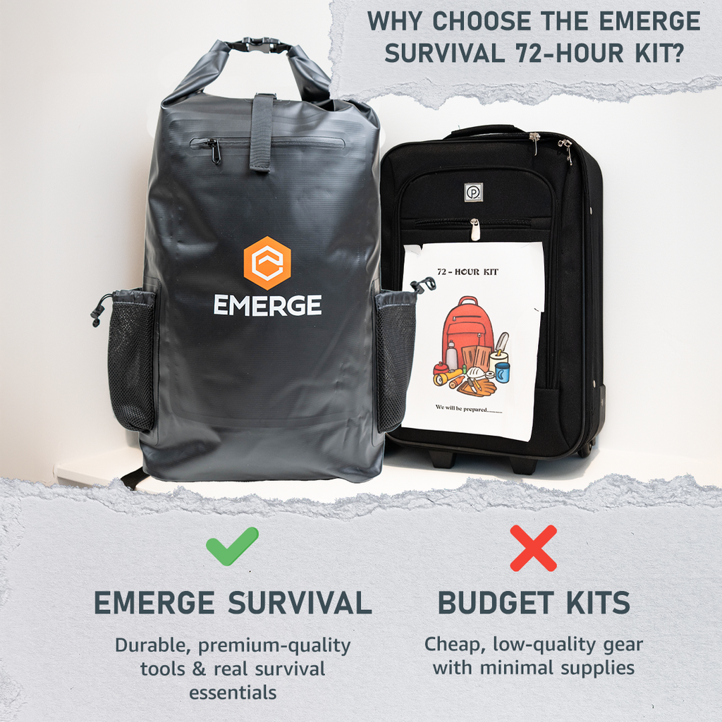 72 Hour Kit